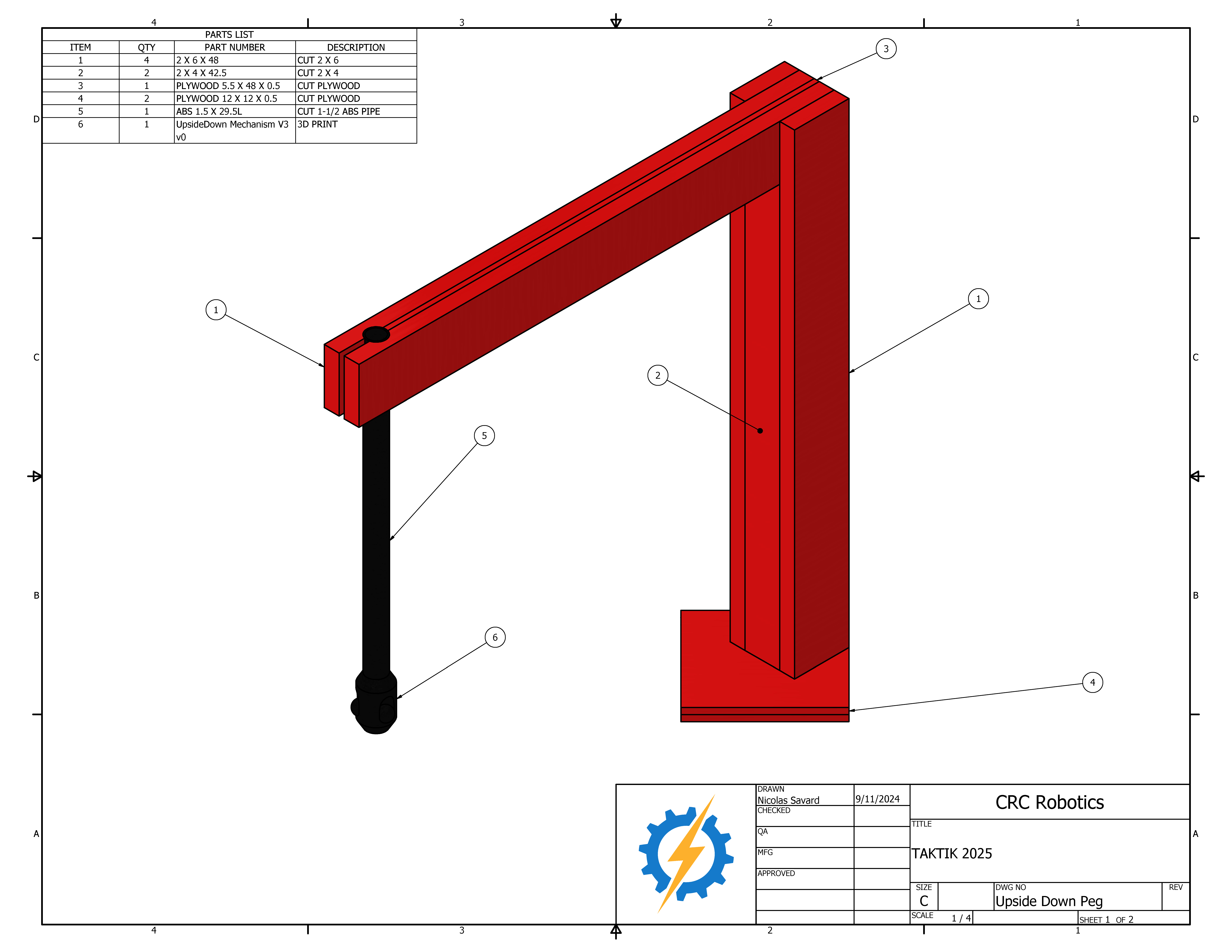 Image de l'attrapeur inversé